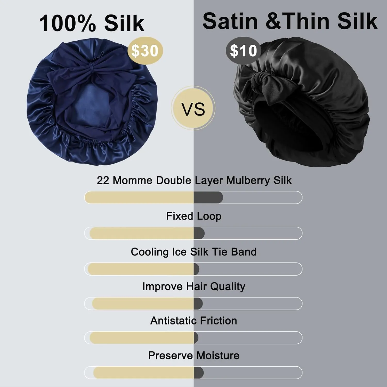ZIMASILK 22 Momme 100% Mulberry Silk Bonnet for Sleeping Women Double Layer Silk Hair Wrap with Tie Band Stay On Head for Curly Hair Care (1Pc, Navyblue)